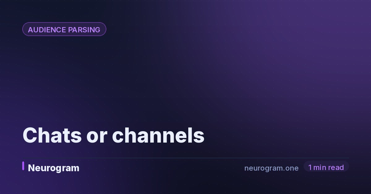 Chats or channels