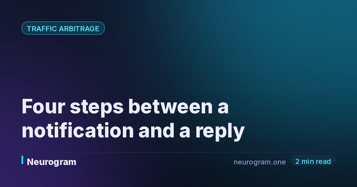 Four steps between a notification and a reply
