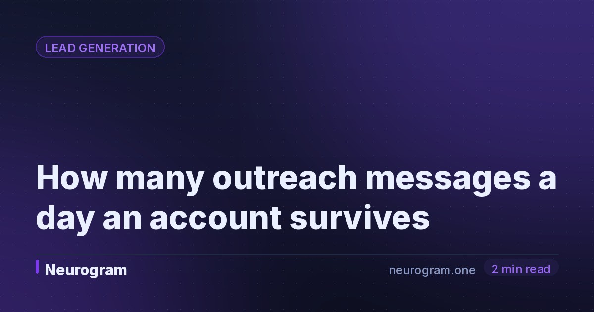 How many outreach messages a day an account survives
