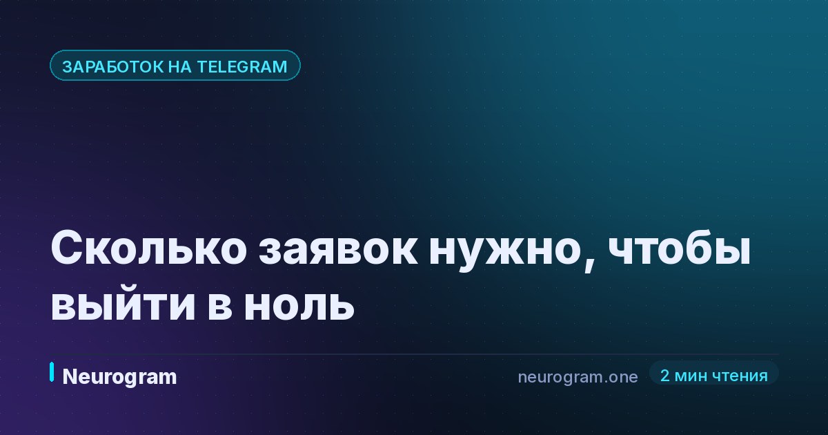 Сколько заявок нужно, чтобы выйти в ноль