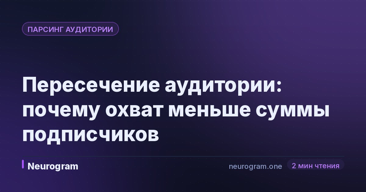 Пересечение аудитории: почему охват меньше суммы подписчиков