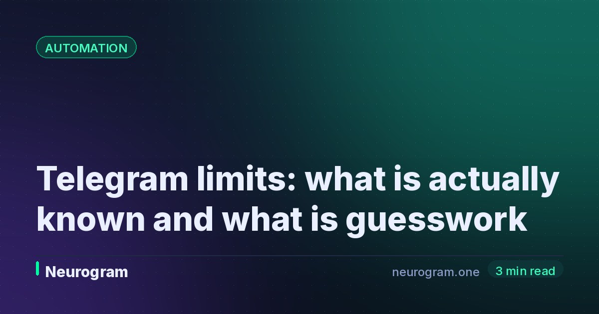 Telegram limits: what is actually known and what is guesswork