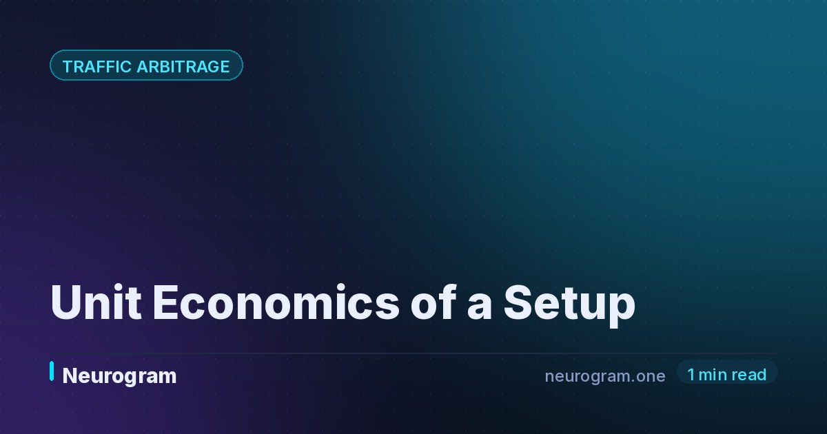 Unit Economics of a Setup